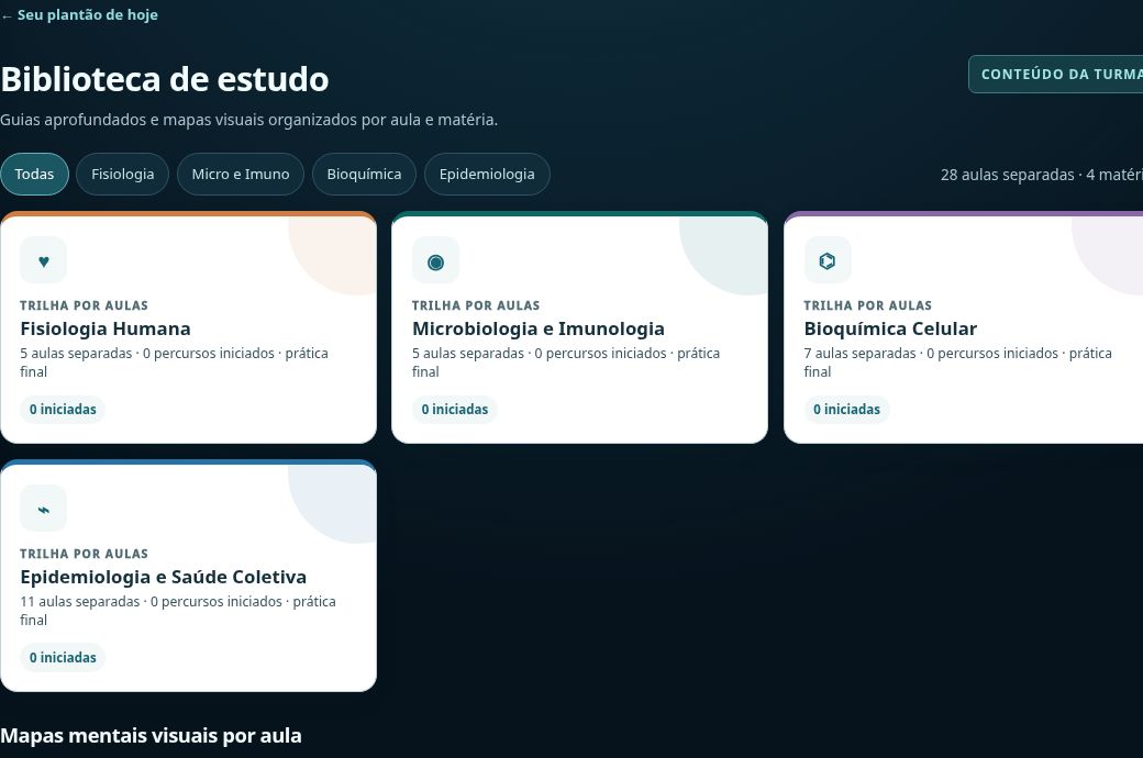 Tela real da biblioteca do Portal de Estudos, com trilhas de Fisiologia, Microbiologia, Bioquímica e Epidemiologia.